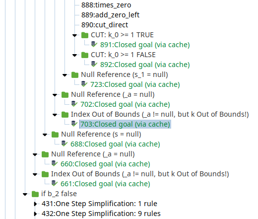 tree with cached goals